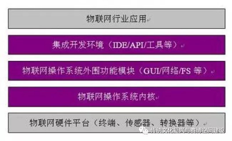 远程监控设备的使用技巧,让你轻松掌握